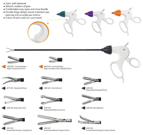 Laparoscopic Instruments With Names